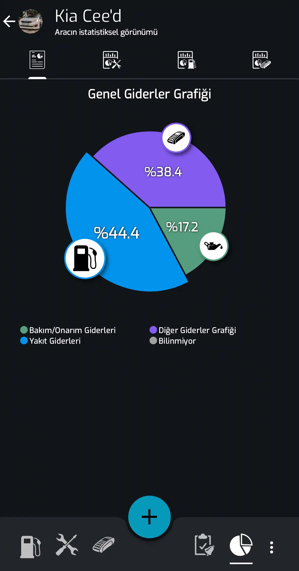 AutoMobil uygulaması